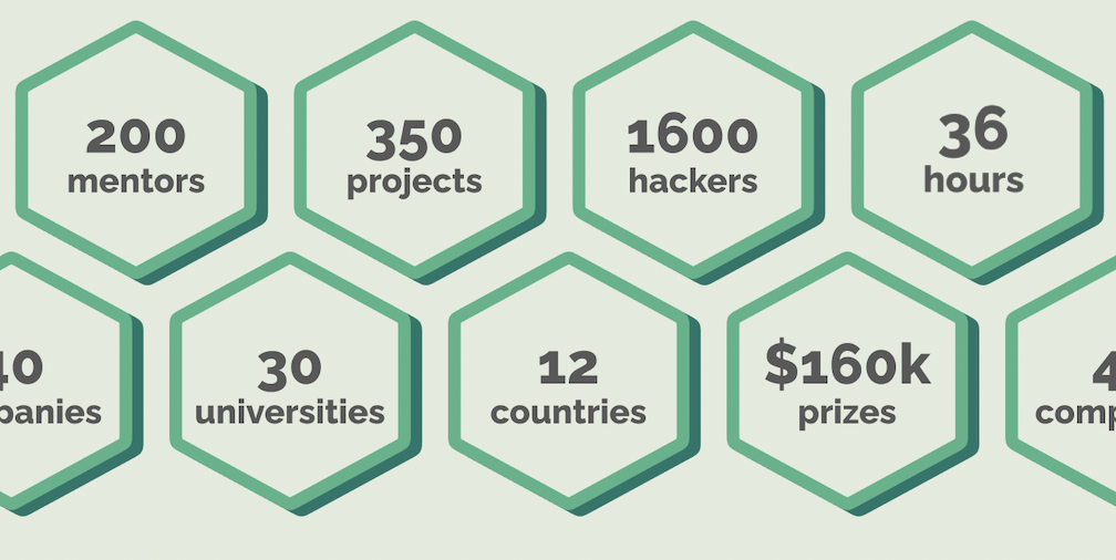 TreeHacks 2024